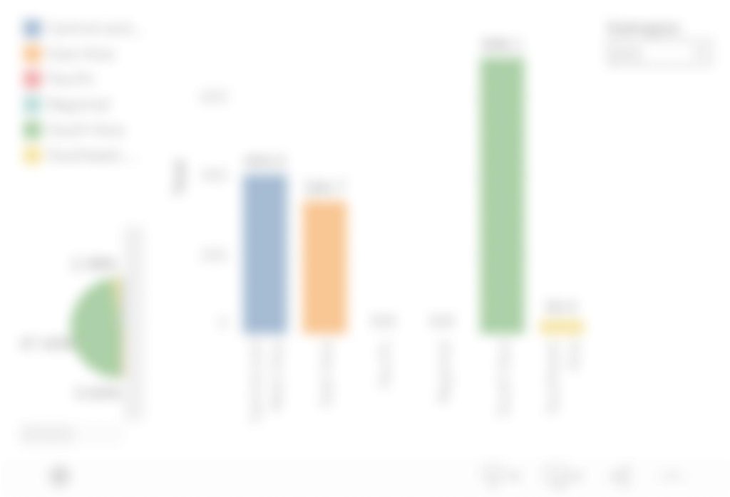 Bar Chart Preview Image