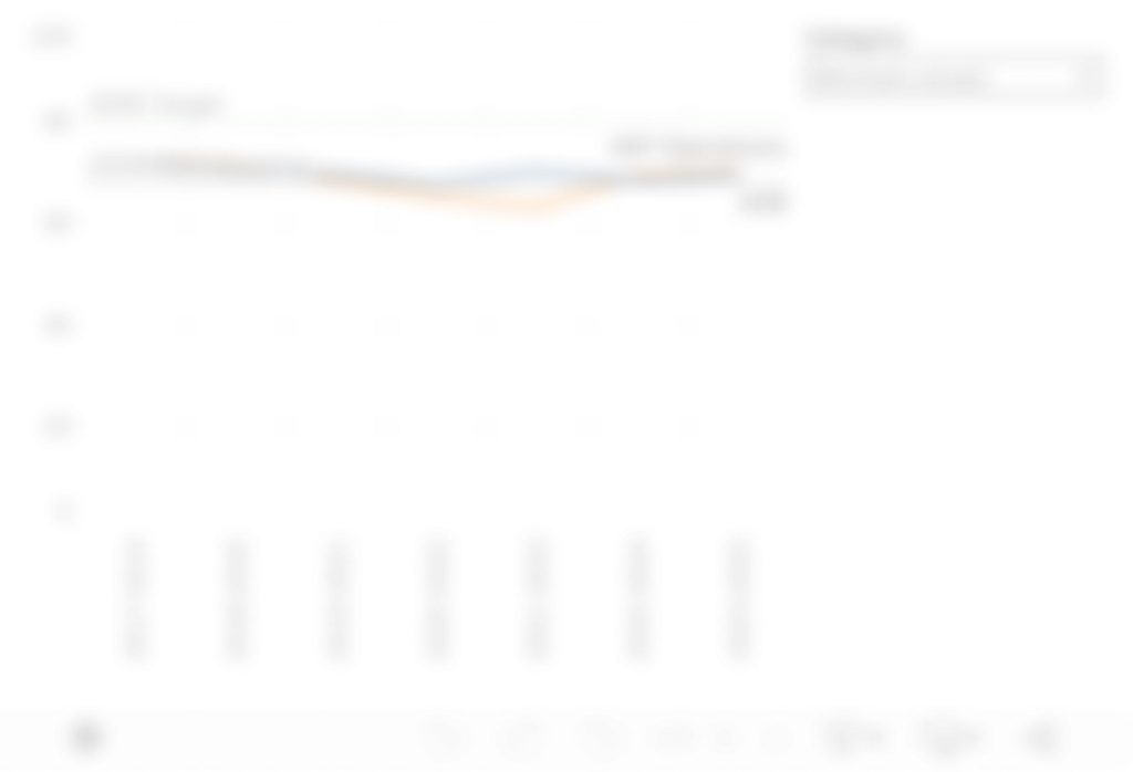 Line Chart Preview Image
